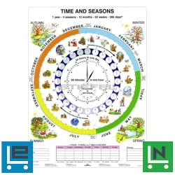 Time and Seasons + munkaoldal tanulói munkalap