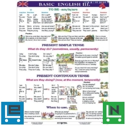 Basic English III. + munkaoldal tanulói munkalap